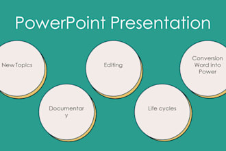 productively make powerpoint presentations in a few hours
