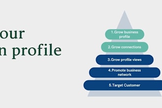 professional growth linkedin connections target