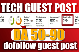 do high da guest post, tech guest post, dofollow guest post