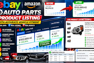 do amazon autoparts listings, ebay listings, ebay motors
