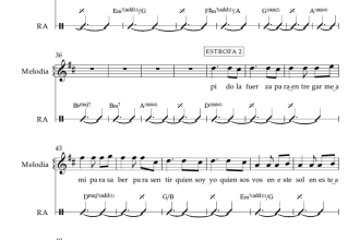 transcribe your own music or any piece into sheet music