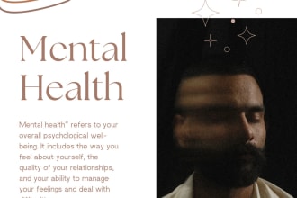 customize mental health poster, images and banners