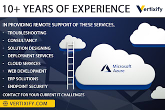 migrate your physical, virtual, AWS server to ms azure