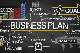 prepare an investor ready business plan