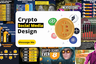 design crypto blockchain web3 infographic visual banner image post
