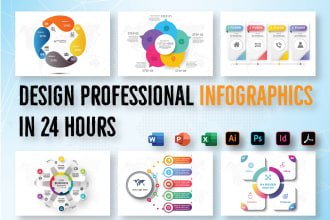design professional infographics flow charts and diagram in 12 hours