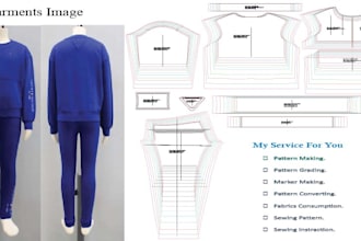 make digital clothing pattern men and women for your project