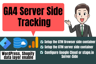 setup google analytics 4, ga4 ecommerce server side tracking via GTM