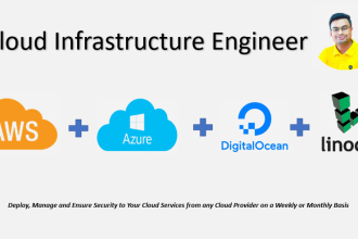 be your aws and azure cloud engineer