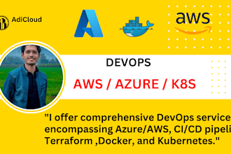 be dockerizing your application