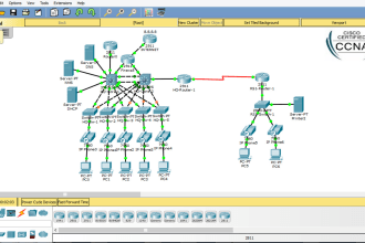 configure lan wan on real network or simulator gns3 packet tracer ensp