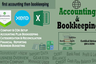 do clients accounting and bookkeeping in xero