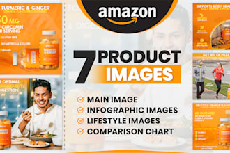 design amazon product infographics and amazon listing images