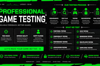 test, review and provide suggestions for your android, ios and PC games