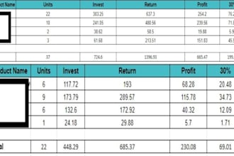 do amazon online and retail arbitrage product research fba fbm