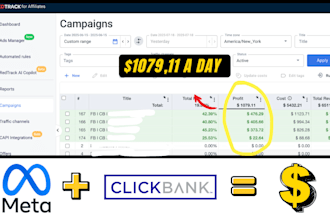 create a high converting winner ad for your clickbank offer