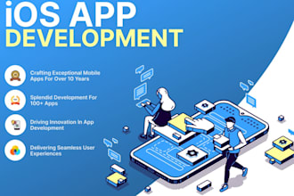 develop an ios mobile application using swift