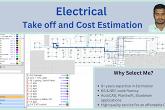 create electrical cost estimate for USA, UK, australian, and canadian projects