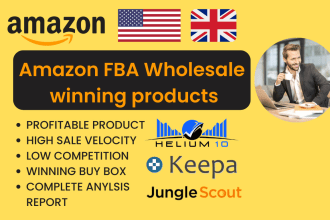 do profitable product hunting for amazon fba wholesale