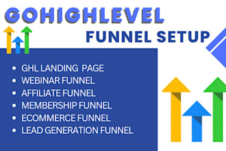 setup gohighlevel email automation ghl landing page gohighlevel sales funnel
