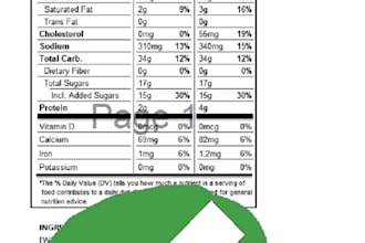 review your food nutrition facts label and verify claims