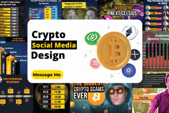 design crypto social media images for coin meme nft blockchain defi web3 project