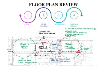 review and provide floor plan advice