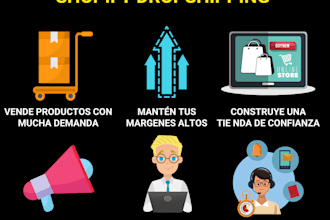 create business infographics in english or spanish for you