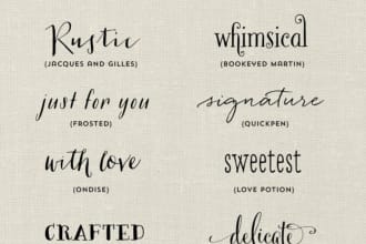 do resume template, email copy and font designing