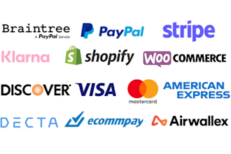 help with any chargeback disputes in shopify, stripe and paypal