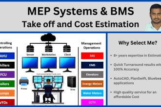 be your remote hvac, fire, and plumbing estimator for US, UK projects