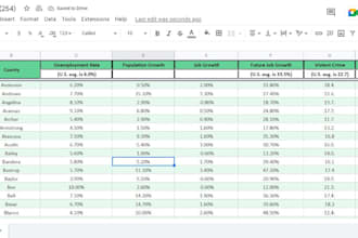 web scraping, web scraper, data mining within 24 hours