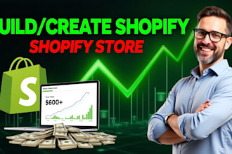 build a modern, mobile friendly shopify store with SEO