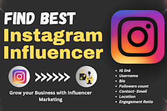 find best instagram influencer for brands
