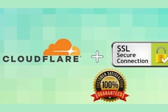 setup cloudflare, cdn, ssl , fix any existing problem