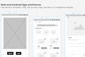 design persona, empathy map, user journey map,  wireframes