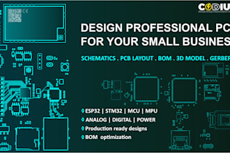 create manufacturing ready pcb designs with gerber, bom, and 3d preview