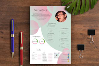 make a unique and outstanding resume , CV , cover letter