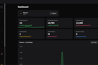 develop a scalable saas mvp using laravel and vue 3