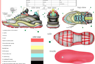 create design footwear includes all categories for you, the way you like
