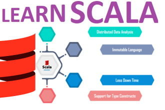 help you learn scala coding