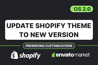 manually update shopify theme