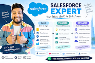 be your salesforce administrator or developer
