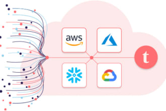 creating solution on AWS, azure and snowflake cloud