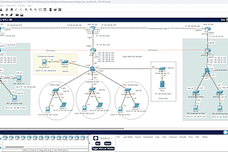 do cisco ccna, ccnp and networking projects in packet tracer