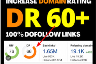 increase your site ahrefs domain rating