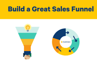 design sales funnel in clickfunnel, gohighlevel, groove funnel, groove website