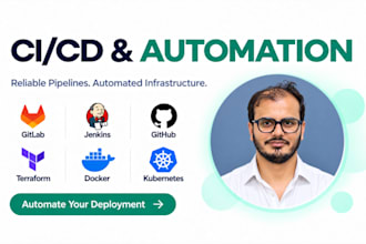 automate your app deployment with any cicd tool