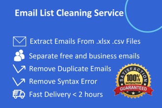 quickly cleaning your email data, fast scrub your email list