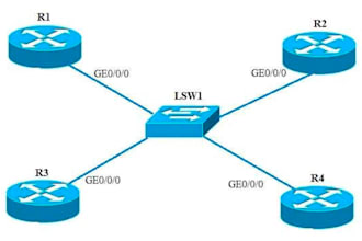 help you with cisco,huawei, packet tracer and ensp projects and networking tasks
